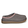 Обувь UGG (DARK GREY SUEDE)
